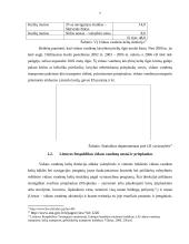 Vidaus vandenų transportas ir jo vaidmuo 7 puslapis