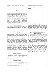 Vietos prielinksnių vartojimas anglų ir vokiečių kalbose 7 puslapis