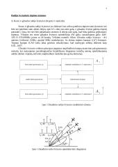 Vilniaus oro uosto radionavigacinė įranga 3 puslapis