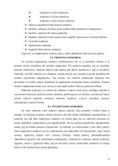 Sandorio samprata ir rūšys 15 puslapis