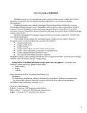 Biudžetinės įmonės 3 puslapis