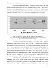 Kaimo plėtros galimybės: Kelmės rajonas 11 puslapis
