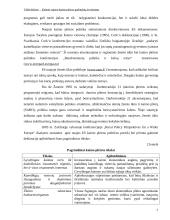 Kaimo plėtros galimybės: Kelmės rajonas 7 puslapis