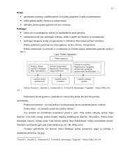 Marketingo komplekso tobulinimas: AB "Lietuvos telekomas" 11 puslapis