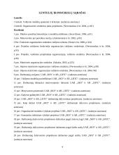 Personalo valdymo ypatumai vykdant projektus 4 puslapis