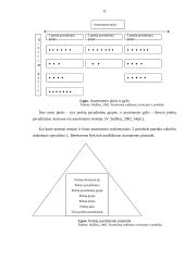 Prekybinės veiklos analizė: telekomunikacinė įranga UAB "Elpa ir partneriai" 11 puslapis