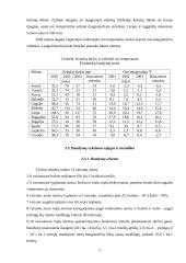 Skirtingais būdais apskaičiuotų mineralinių trąšų normų veiksmingumas sukultūrintame smėlingo priemolio išplautžemyje 12 puslapis