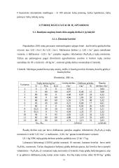 Skirtingais būdais apskaičiuotų mineralinių trąšų normų veiksmingumas sukultūrintame smėlingo priemolio išplautžemyje 14 puslapis