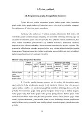 Socialinių pedagogų bendradarbiavimas su rizikos šeimomis, mažinant vaikų nusikalstamumą 20 puslapis