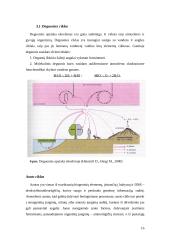 Agroekologija ir žemės ūkis 16 puslapis