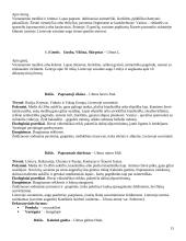 Dendrologija. Lapuočiai augalai 15 puslapis