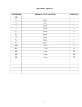 Active Directory paremtas vartotojų teisių valdymas 2 puslapis