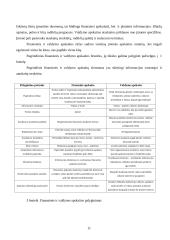 Apskaitos organizavimas įmonėse: UAB "Tepas" 11 puslapis