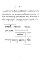 Apskaitos organizavimas įmonėse: UAB "Tepas" 18 puslapis