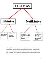 Ar galima keisti savo likimą? 6 puslapis
