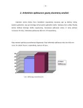 Asmeninės karjeros vystymas organizacijose 12 puslapis