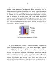 Asmeninės karjeros vystymas organizacijose 14 puslapis
