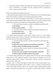 Atsargų esmė, rūšys, apskaitos modeliai ir perkainojimas 11 puslapis