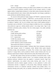 Atsargų apskaita: UAB "Maxima LT" 17 puslapis