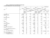 Balanso vertikalioji ir horizontalioji analizė 20 puslapis