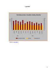 Draudimo bendrovių veikla 18 puslapis