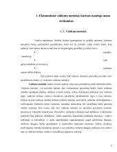 Ekonominiai valdymo metodai, kuriuos naudoja mano viršininkas. Vidaus darbo tvarkos reglamentavimas mano organizacijoje 4 puslapis