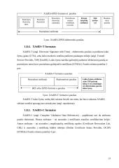 Elektroninis bei mobilus parašas 13 puslapis