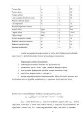 Gaisro ir sprogimo pavojaus technologiniuose procesuose įvertinimas 17 puslapis