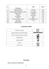 Gamybinės ir gaisrinės saugos automatika 10 puslapis