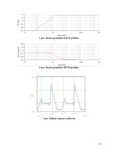 Grandinės analizė dažniniu metodu 13 puslapis