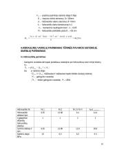 Hidraulinės ir pneumatinės pavaros 10 puslapis