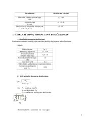 Hidrocilindro skaičiavimai 3 puslapis