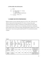 Hidrocilindro skaičiavimai 8 puslapis
