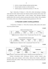Horizontalioji bei vertikalioji analizė, jos rezultatų vertinimas bei pateikimas 15 puslapis