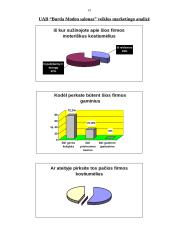 Konkurentų rinkos tyrimas 13 puslapis