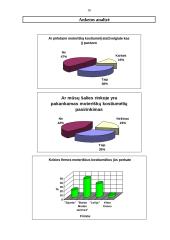 Konkurentų rinkos tyrimas 16 puslapis