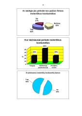 Konkurentų rinkos tyrimas 18 puslapis