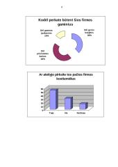 Konkurentų rinkos tyrimas 8 puslapis