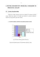 Moterų nedarbas kaip socialinė problema 13 puslapis