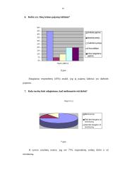 Moterų nedarbas kaip socialinė problema 16 puslapis