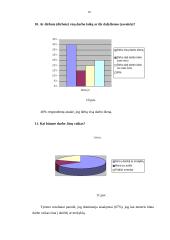 Moterų nedarbas kaip socialinė problema 18 puslapis