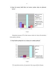 Moterų nedarbas kaip socialinė problema 19 puslapis