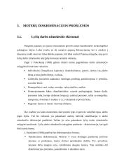 Moterų nedarbas kaip socialinė problema 9 puslapis