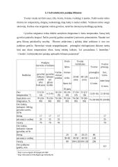 Oro temperatūros higieninė reikšmė. Pririštų karvių laikymo higieniniai reikalavimai 5 puslapis
