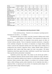 Oro temperatūros higieninė reikšmė. Pririštų karvių laikymo higieniniai reikalavimai 6 puslapis