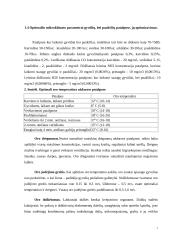 Oro temperatūros higieninė reikšmė. Pririštų karvių laikymo higieniniai reikalavimai 7 puslapis