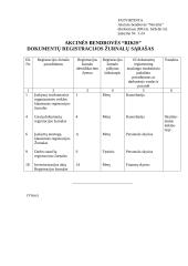 Pagrindiniai principai dirbant su dokumentais 13 puslapis