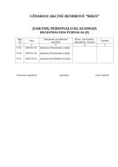 Pagrindiniai principai dirbant su dokumentais 14 puslapis