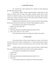 Pelno nesiekiančių organizacijų registravimas 4 puslapis