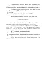 Pelno nesiekiančių organizacijų registravimas 9 puslapis